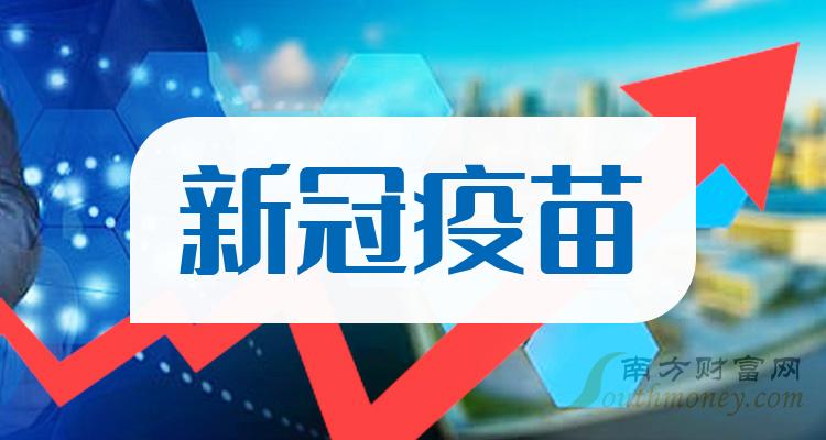 新冠疫苗概念龙头股共4只牢记别错过2024227