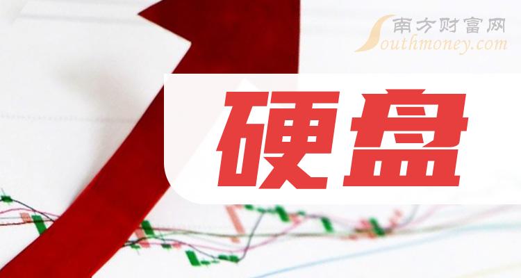 99元,截至15時,該股漲8.87%,報33.150元.