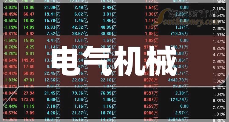 2024年電氣機械受益上市公司名單不要錯過2月27日