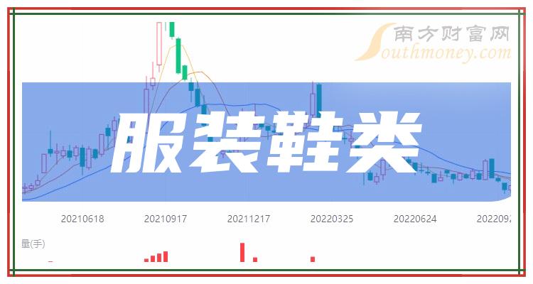 38%,过去三年营收最低为2020年的15.43亿元,最高为2022年的37.26亿元.