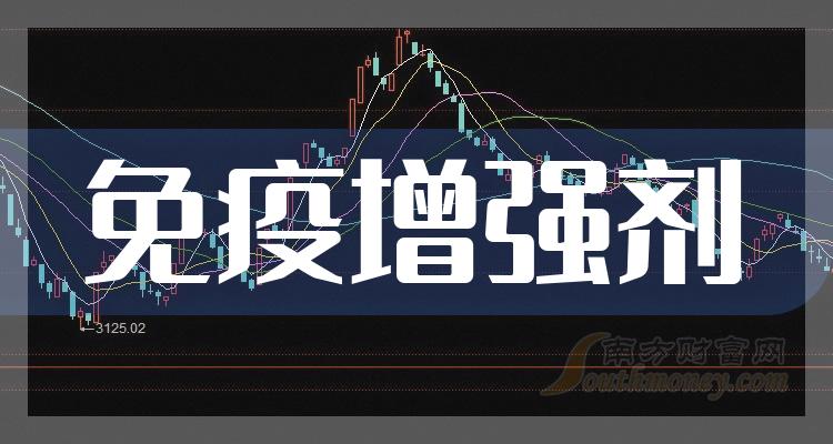 免疫增强剂概念相关股票名单梳理好啦2024227