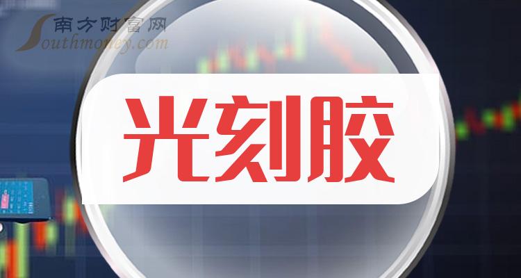 98%,毛利率达到54.26%.
