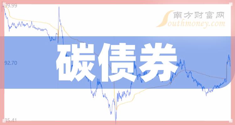 中广核技(000881):2月28日上午收盘消息,中广核技5日内股价上涨6