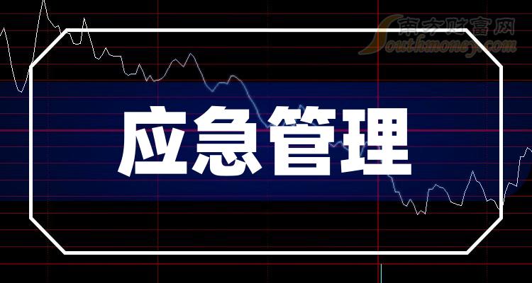 哪些是2024年应急管理概念股?都在这了!(2月28日) 