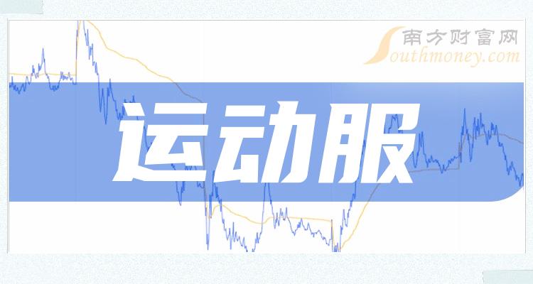 干货运动服概念股查询附股票名单2024228