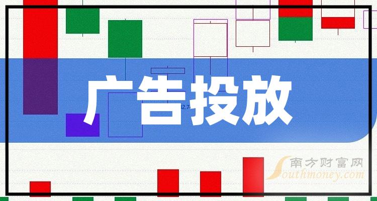 股票广告投放(股票广告投放怎么做)