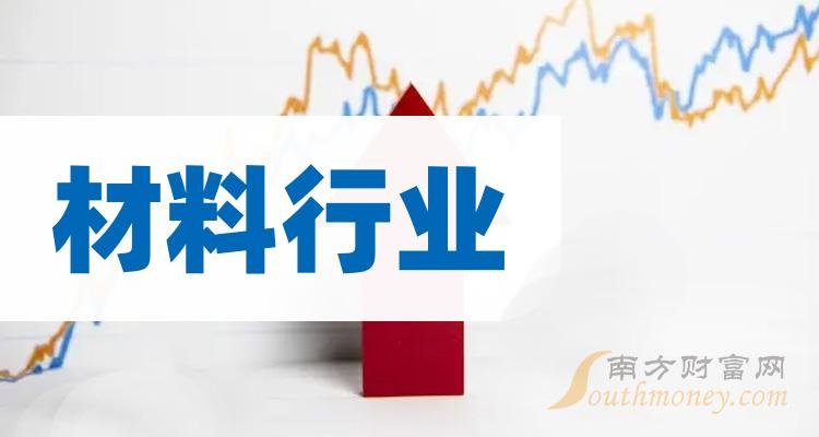 公司是国内pvd镀膜材料行业产品品种较为齐全,应用领域较为广泛,工艺