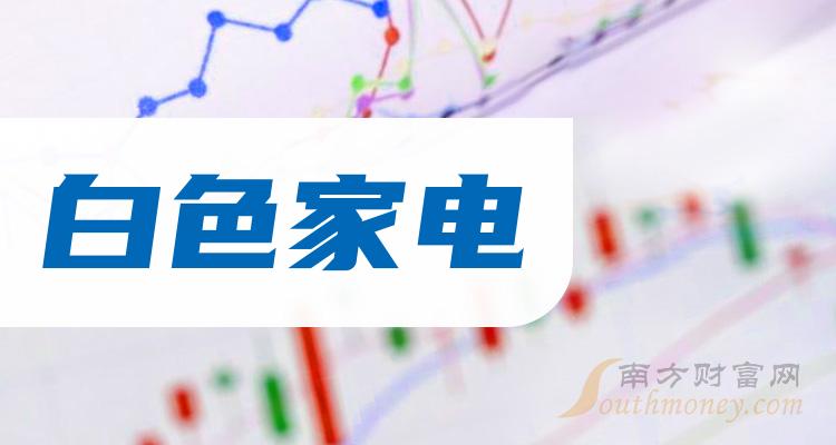 14亿元.从康盛股份近五年营收复合增长来看,近五年营收复合增长为1.