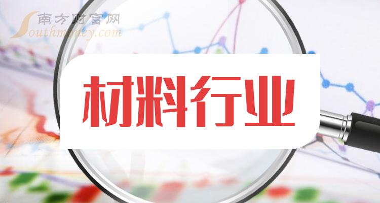 2024年材料行业概念相关股票这些公司你要知道3月1日