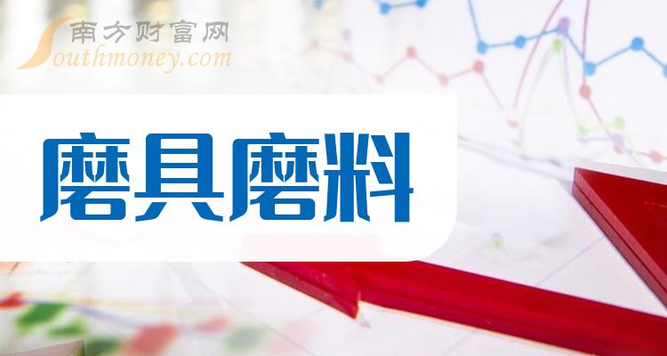 1,沃爾德:3月1日收盤消息,沃爾德(688028)漲2.07%,報18.