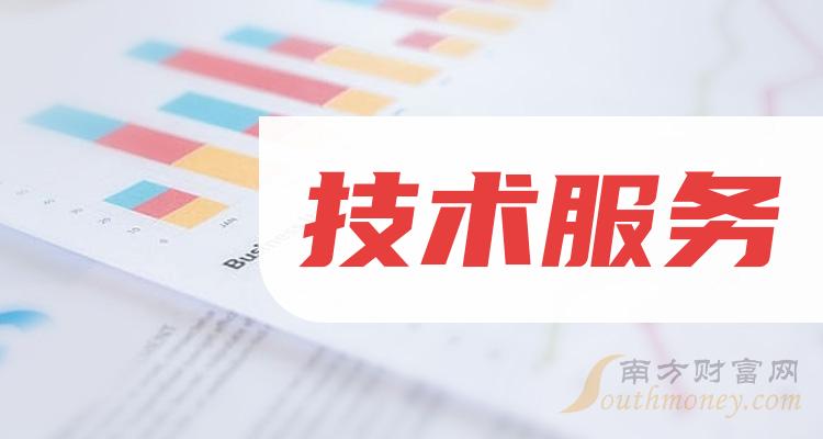 2024年技术服务板块股票名单个股列表3月1日