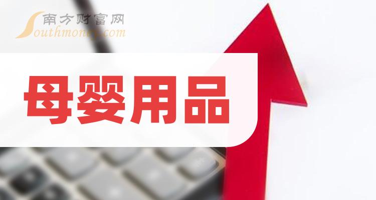 a股4大母嬰用品概念龍頭股企業名單收好202434