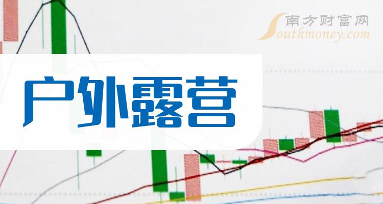 1,探路者(300005):户外露营龙头,北京时间3月4日,探路者开盘报价5.