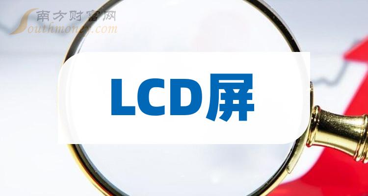 TFT-LCD图片