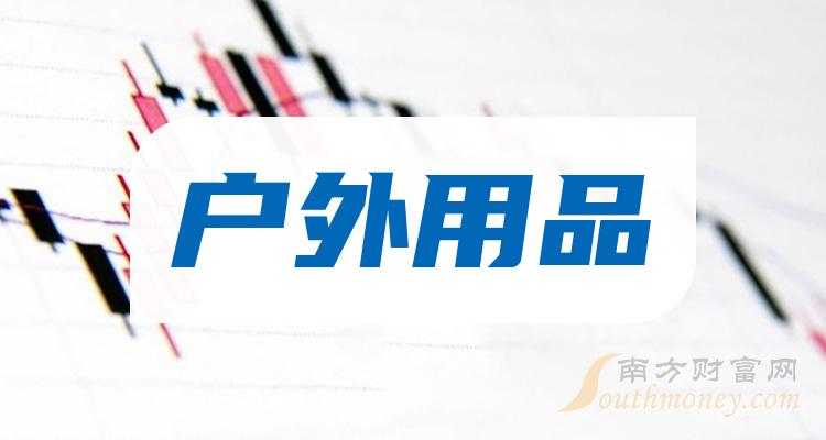 a股盘点2024年户外用品板块上市公司名单收好202434