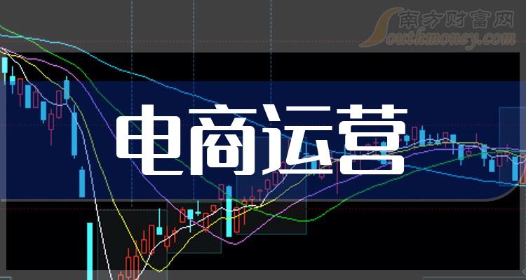 电商运营概念股查询附上市公司名单3月4日