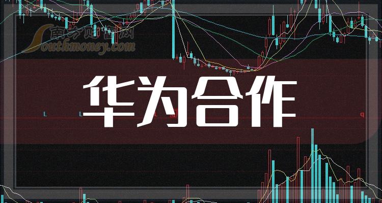 1,梅安森:3月7日午后消息,梅安森3日内股价下跌1.32,最新报9.