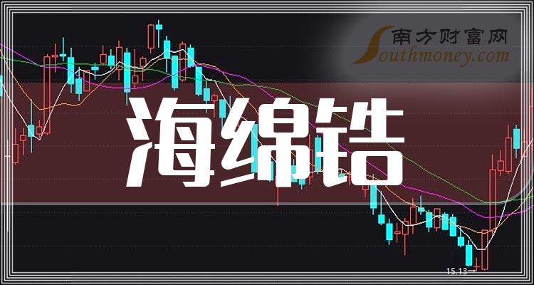 2024年海綿鋯相關上市公司名單收藏待用3月7日