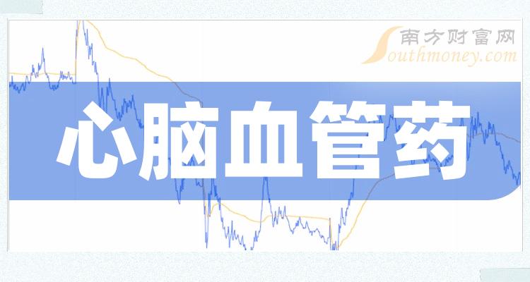 心腦血管藥概念股名單整理你關注了嗎3月7日