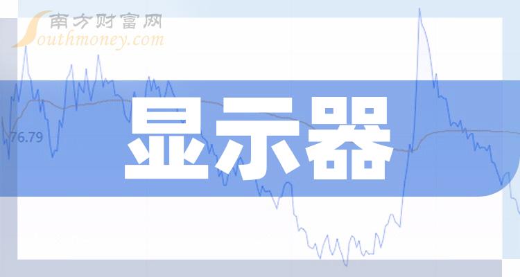 显示器这三家龙头股值得关注研究202438