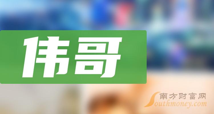 伟哥概念相关股票名单梳理好啦202438