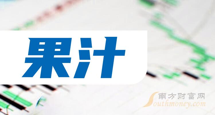 3月8日果汁概念股票討論附企業名錄