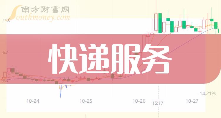 收好啦快递服务上市龙头股票名单共三家202438