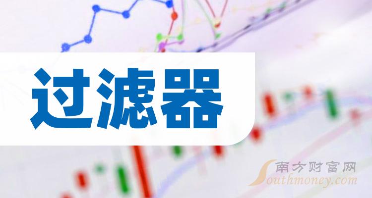 2024年過濾器板塊概念股值得收藏研究3月8日