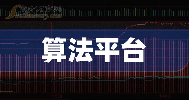 a股算法平台受益上市公司值得关注研究202438