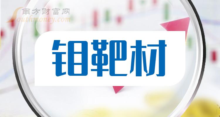 2024年版钼靶材概念上市公司名单合集3月8日