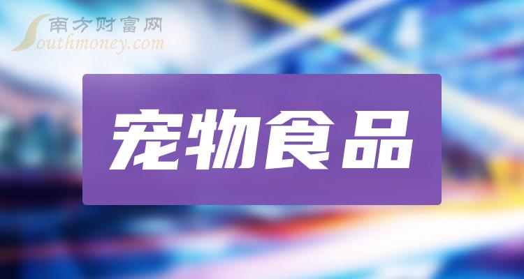 a股:这只宠物食品龙头上市公司,收好啦(2024/3/8)