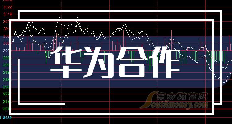 东风科技600081:3月11日,东风科技(600081)5日内股价上涨0