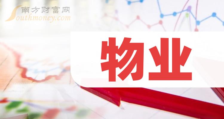 2024物业龙头股物业龙头股一览