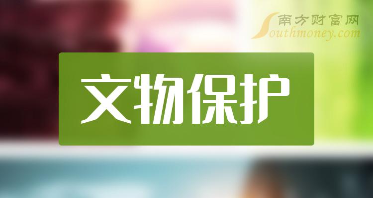 2024年文物保护概念股票是哪些利好什么股票3月12日