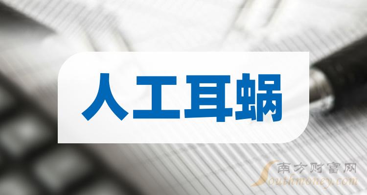 人工耳蜗概念股2024年名单详情如下3月12日