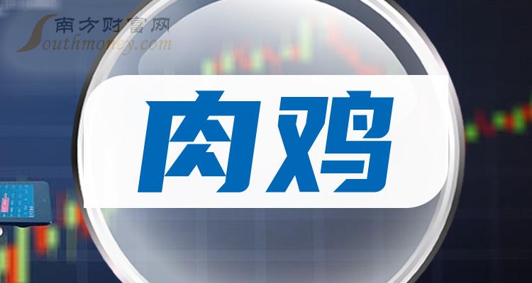 重点梳理2024年肉鸡龙头股全名单都在这里3月12日