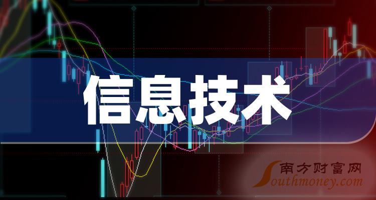 信息技术分类有哪些(信息技术的分类包括哪些内容)