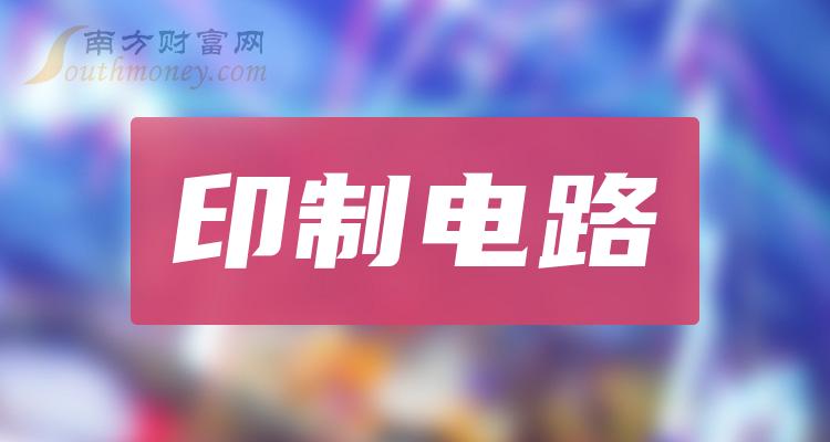 印製電路產業概念股不要錯過這份名單2024312