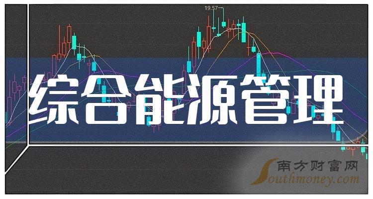 2024年綜合能源管理概念上市公司名單請收好3月12日