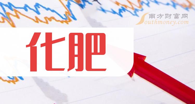 a股化肥龙头股共八只收好别丢3月12日