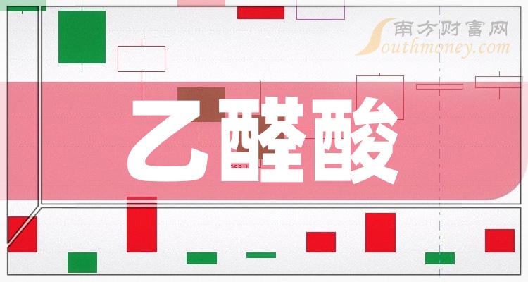 2024年乙醛酸上市公司概念名單速速收藏3月13日