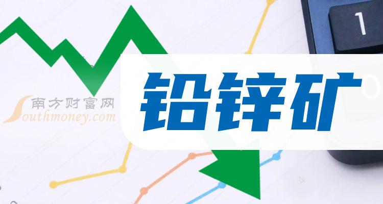 a股2024年鉛鋅礦概念股票名單全梳理3月13日