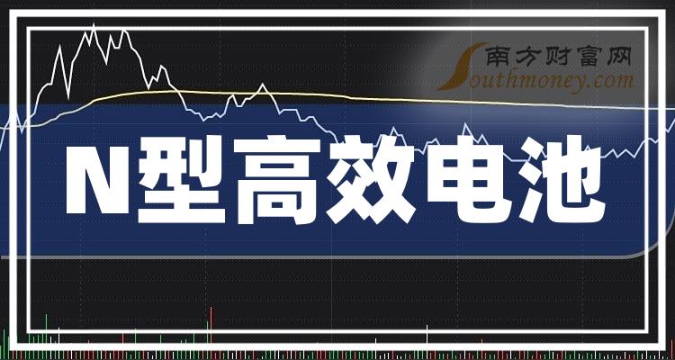 金刚光伏300093:3月14日午后消息,金刚光伏今年来涨幅下跌-35.