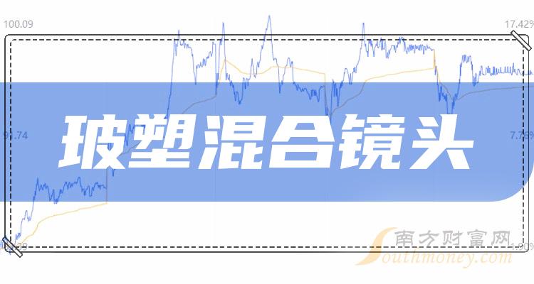 82萬元,超大單資金淨流出6856.74萬元,散戶資金淨流入1.15億元.