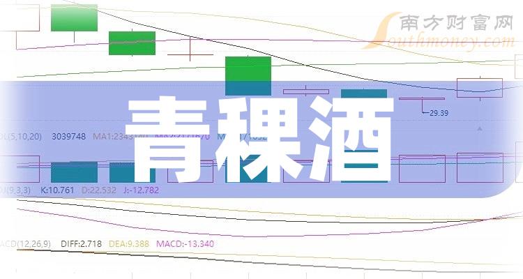 白酒方面,公司主营天佑德,互助,八大作坊,世义德系列青稞酒,精选高原