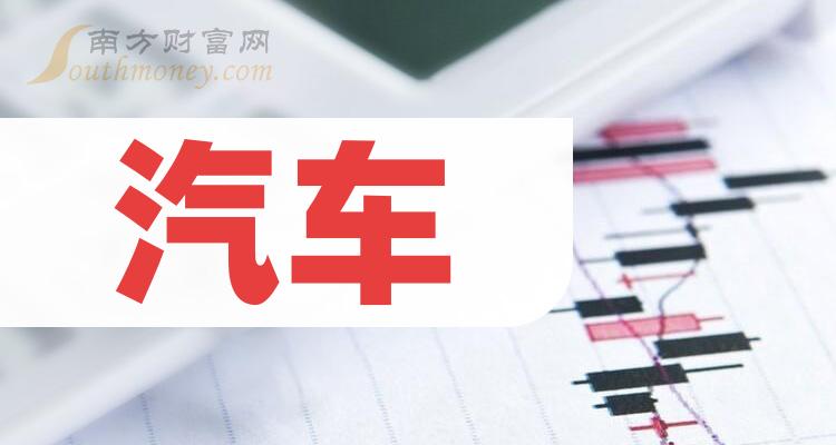 2024年汽车概念股名单揭秘不要错过3月14日