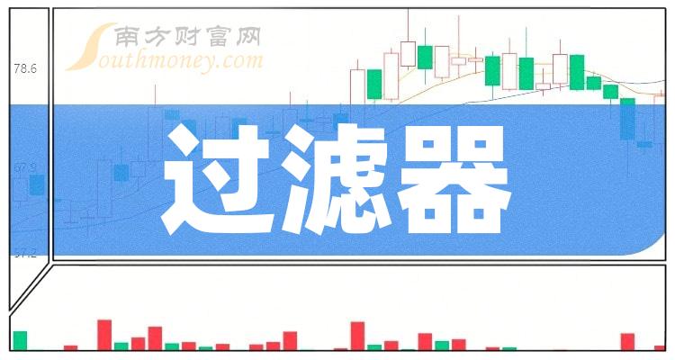 2024年過濾器上市公司概念名單速速收藏3月14日