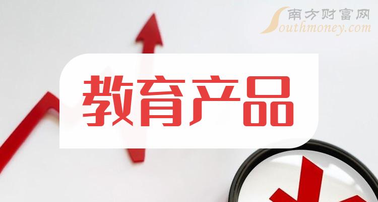 2024年教育产品概念利好什么股票名单详情如下3月14日