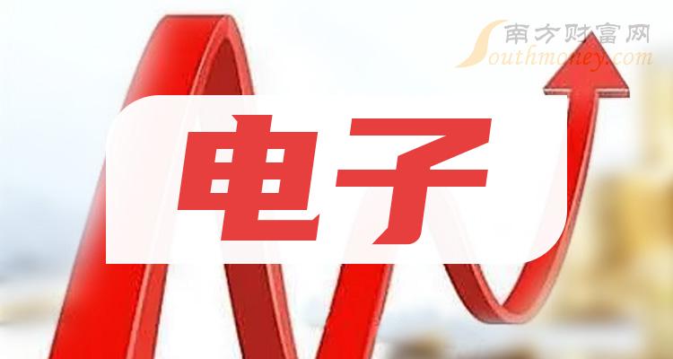 电子概念相关概念上市公司名单整理2024314