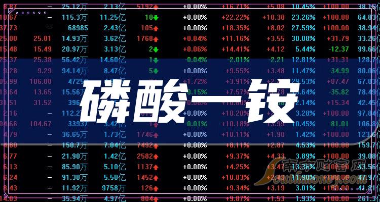 中国股市磷酸一铵概念股票请收下这四只龙头股3月15日